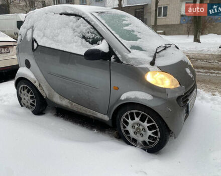 Серый Смарт Форту, объемом двигателя 0.6 л и пробегом 150 тыс. км за 1900 $, фото 1 на Automoto.ua