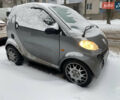 Серый Смарт Форту, объемом двигателя 0.6 л и пробегом 150 тыс. км за 1900 $, фото 1 на Automoto.ua
