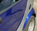 Сірий Смарт Fortwo, об'ємом двигуна 0.6 л та пробігом 178 тис. км за 2200 $, фото 4 на Automoto.ua