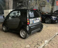 Сірий Смарт Fortwo, об'ємом двигуна 0.6 л та пробігом 260 тис. км за 2800 $, фото 2 на Automoto.ua