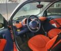 Сірий Смарт Fortwo, об'ємом двигуна 0.6 л та пробігом 181 тис. км за 2600 $, фото 3 на Automoto.ua