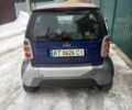 Сірий Смарт Fortwo, об'ємом двигуна 0.6 л та пробігом 135 тис. км за 1800 $, фото 2 на Automoto.ua
