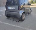 Серый Смарт Форту, объемом двигателя 0.6 л и пробегом 266 тыс. км за 2400 $, фото 28 на Automoto.ua