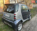 Сірий Смарт Fortwo, об'ємом двигуна 0.7 л та пробігом 224 тис. км за 3300 $, фото 11 на Automoto.ua