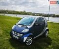 Сірий Смарт Fortwo, об'ємом двигуна 0.6 л та пробігом 135 тис. км за 2299 $, фото 7 на Automoto.ua