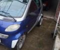 Сірий Смарт Fortwo, об'ємом двигуна 0.6 л та пробігом 135 тис. км за 1800 $, фото 6 на Automoto.ua