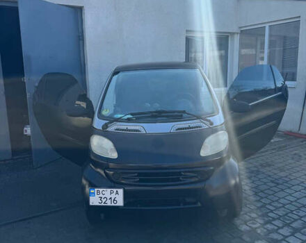 Серый Смарт Форту, объемом двигателя 0.8 л и пробегом 294 тыс. км за 2300 $, фото 5 на Automoto.ua