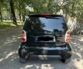 Серый Смарт Форту, объемом двигателя 0.6 л и пробегом 165 тыс. км за 3014 $, фото 4 на Automoto.ua