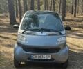 Серый Смарт Форту, объемом двигателя 0.6 л и пробегом 100 тыс. км за 3200 $, фото 6 на Automoto.ua