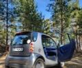 Серый Смарт Форту, объемом двигателя 0.6 л и пробегом 100 тыс. км за 3200 $, фото 16 на Automoto.ua