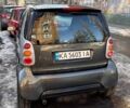 Сірий Смарт Fortwo, об'ємом двигуна 0.6 л та пробігом 170 тис. км за 3000 $, фото 3 на Automoto.ua