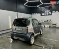 Сірий Смарт Fortwo, об'ємом двигуна 0.7 л та пробігом 224 тис. км за 2300 $, фото 5 на Automoto.ua