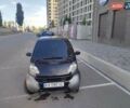 Серый Смарт Форту, объемом двигателя 0.6 л и пробегом 266 тыс. км за 2400 $, фото 27 на Automoto.ua