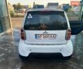 Сірий Смарт Fortwo, об'ємом двигуна 0.6 л та пробігом 186 тис. км за 2000 $, фото 3 на Automoto.ua