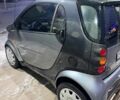 Сірий Смарт Fortwo, об'ємом двигуна 0.6 л та пробігом 215 тис. км за 2500 $, фото 3 на Automoto.ua