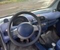 Серый Смарт Форту, объемом двигателя 0.6 л и пробегом 130 тыс. км за 2300 $, фото 7 на Automoto.ua