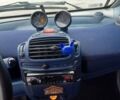 Сірий Смарт Fortwo, об'ємом двигуна 0.6 л та пробігом 202 тис. км за 2500 $, фото 9 на Automoto.ua