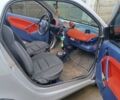 Сірий Смарт Fortwo, об'ємом двигуна 0.6 л та пробігом 208 тис. км за 3100 $, фото 3 на Automoto.ua