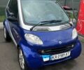 Сірий Смарт Fortwo, об'ємом двигуна 0.6 л та пробігом 198 тис. км за 2300 $, фото 1 на Automoto.ua