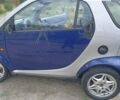 Сірий Смарт Fortwo, об'ємом двигуна 0 л та пробігом 236 тис. км за 3000 $, фото 4 на Automoto.ua