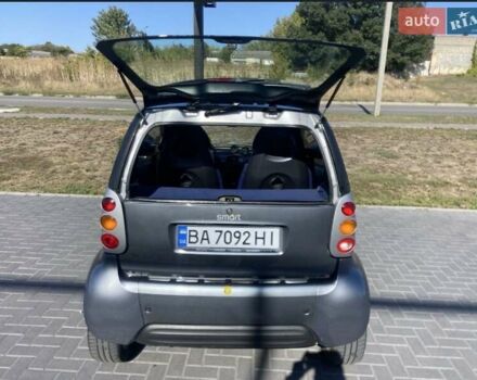 Серый Смарт Форту, объемом двигателя 0.6 л и пробегом 120 тыс. км за 2999 $, фото 3 на Automoto.ua