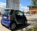 Сірий Смарт Fortwo, об'ємом двигуна 0.6 л та пробігом 159 тис. км за 2500 $, фото 3 на Automoto.ua