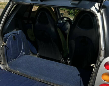 Смарт Fortwo 2000 у Києві на Automoto.ua Сірий Смарт Fortwo, об'ємом двигуна 0.6 л та пробігом 163 тис. км за 2400 $, фото 9 на Automoto.ua