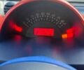Серый Смарт Форту, объемом двигателя 0.6 л и пробегом 94 тыс. км за 2800 $, фото 9 на Automoto.ua