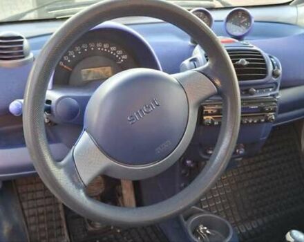 Сірий Смарт Fortwo, об'ємом двигуна 0.6 л та пробігом 200 тис. км за 2300 $, фото 4 на Automoto.ua