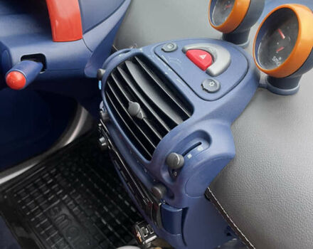 Сірий Смарт Fortwo, об'ємом двигуна 0.6 л та пробігом 197 тис. км за 2300 $, фото 8 на Automoto.ua