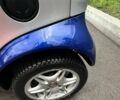 Сірий Смарт Fortwo, об'ємом двигуна 0.6 л та пробігом 198 тис. км за 2300 $, фото 4 на Automoto.ua