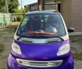 Сірий Смарт Fortwo, об'ємом двигуна 0.6 л та пробігом 163 тис. км за 2678 $, фото 1 на Automoto.ua