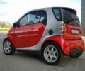 Сірий Смарт Fortwo, об'ємом двигуна 0.6 л та пробігом 154 тис. км за 2700 $, фото 3 на Automoto.ua