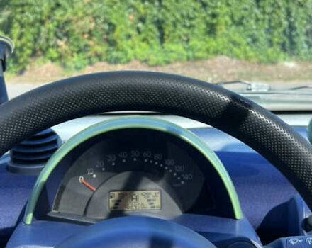 Смарт Fortwo 2000 у Києві на Automoto.ua Сірий Смарт Fortwo, об'ємом двигуна 0.6 л та пробігом 163 тис. км за 2400 $, фото 15 на Automoto.ua