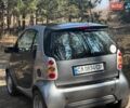 Серый Смарт Форту, объемом двигателя 0.6 л и пробегом 100 тыс. км за 3200 $, фото 12 на Automoto.ua