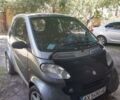 Сірий Смарт Fortwo, об'ємом двигуна 0.6 л та пробігом 171 тис. км за 3100 $, фото 1 на Automoto.ua