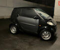 Сірий Смарт Fortwo, об'ємом двигуна 0.6 л та пробігом 260 тис. км за 2800 $, фото 6 на Automoto.ua