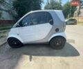 Сірий Смарт Fortwo, об'ємом двигуна 0.6 л та пробігом 182 тис. км за 2200 $, фото 1 на Automoto.ua