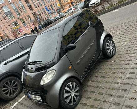 Серый Смарт Форту, объемом двигателя 0.6 л и пробегом 180 тыс. км за 2250 $, фото 2 на Automoto.ua
