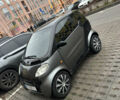 Серый Смарт Форту, объемом двигателя 0.6 л и пробегом 180 тыс. км за 2250 $, фото 2 на Automoto.ua