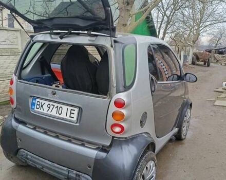 Сірий Смарт Fortwo, об'ємом двигуна 0.6 л та пробігом 208 тис. км за 4000 $, фото 7 на Automoto.ua