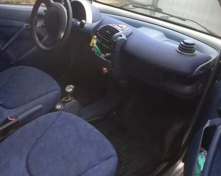 Сірий Смарт Fortwo, об'ємом двигуна 0.6 л та пробігом 130 тис. км за 2000 $, фото 7 на Automoto.ua