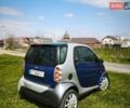 Сірий Смарт Fortwo, об'ємом двигуна 0.6 л та пробігом 135 тис. км за 2299 $, фото 1 на Automoto.ua