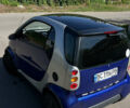 Сірий Смарт Fortwo, об'ємом двигуна 0.6 л та пробігом 162 тис. км за 2900 $, фото 1 на Automoto.ua