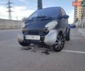Серый Смарт Форту, объемом двигателя 0.6 л и пробегом 266 тыс. км за 2400 $, фото 1 на Automoto.ua