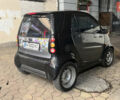 Сірий Смарт Fortwo, об'ємом двигуна 0.6 л та пробігом 260 тис. км за 2800 $, фото 1 на Automoto.ua