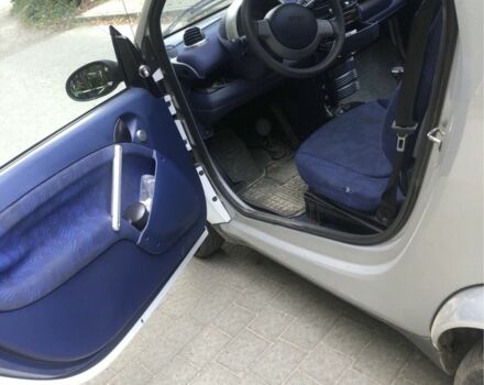 Серый Смарт Форту, объемом двигателя 0.6 л и пробегом 181 тыс. км за 3000 $, фото 6 на Automoto.ua