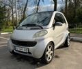 Сірий Смарт Fortwo, об'ємом двигуна 0.6 л та пробігом 247 тис. км за 2200 $, фото 1 на Automoto.ua