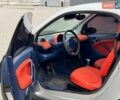 Серый Смарт Форту, объемом двигателя 0.6 л и пробегом 151 тыс. км за 2850 $, фото 6 на Automoto.ua