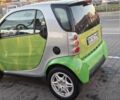 Сірий Смарт Fortwo, об'ємом двигуна 0.6 л та пробігом 200 тис. км за 2300 $, фото 13 на Automoto.ua